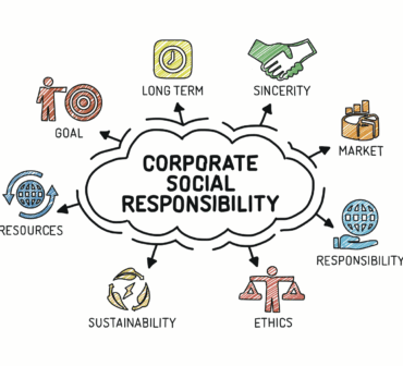 corporate social responsibility 1