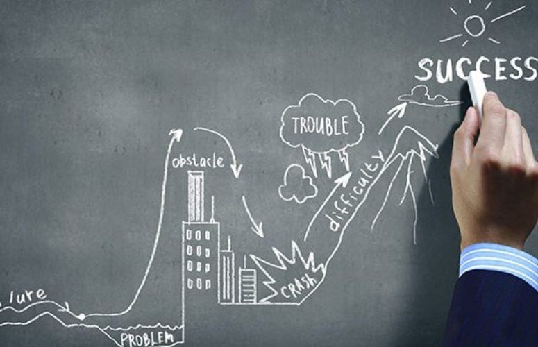 Sustainable Success: Transformative Power of CSR in Business Strategy