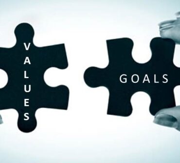 5.Values Goals Part 1