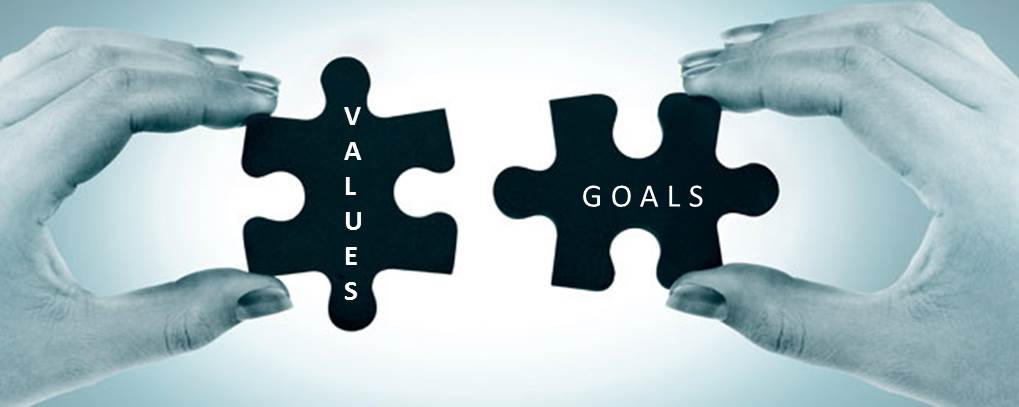 Goals and Values