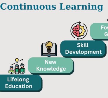 Continuous Learning