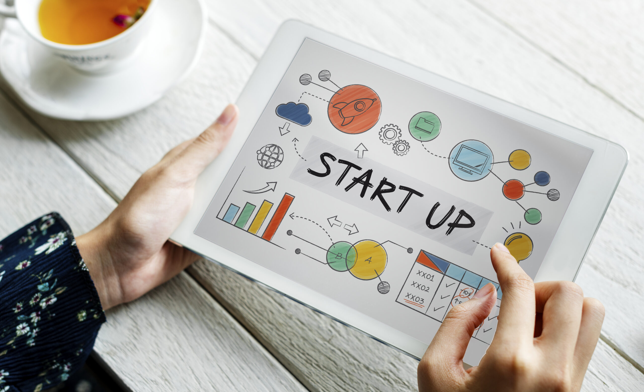 How To Expand Your Startup Into New Markets